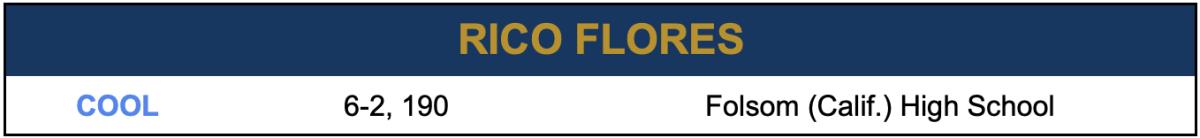 Rico Flores Hot Board